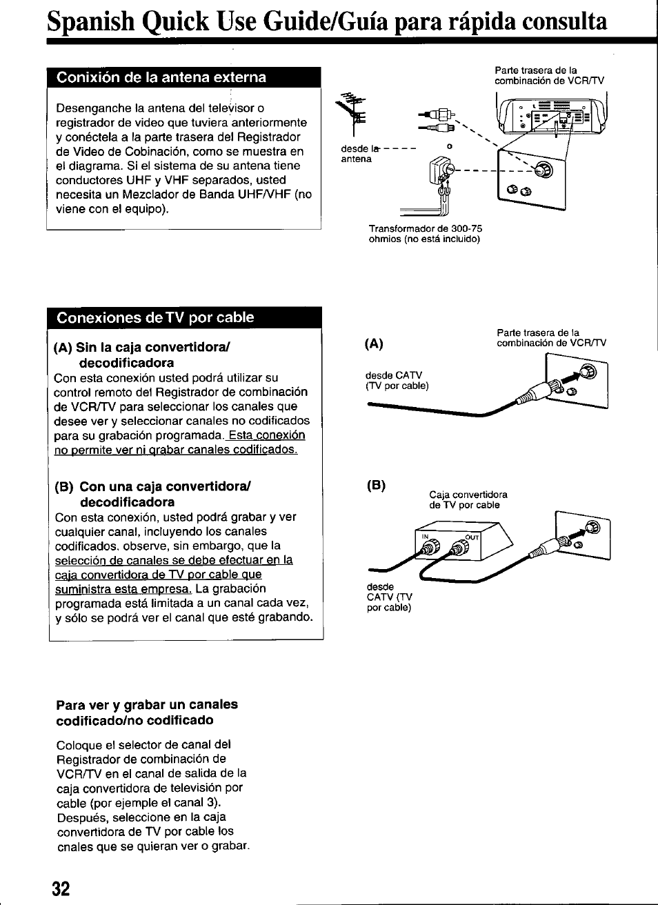 Spanish quick use guide/guia para rápida consulta, Conixión de la antena externa, Conexiones de tv por cable | Panasonic OMNIVISION PV-M2066 User Manual | Page 32 / 36