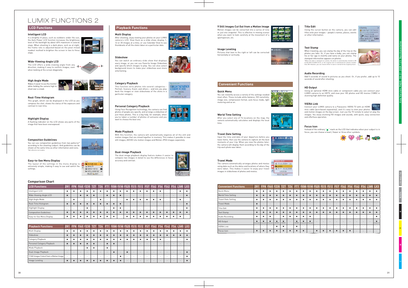 Lumix functions 2, Comparison chart, Lcd functions | Not offered on all models, 2«mzs tju, Ukxlw playback functions, Convenient functions, Sa£ct4f, Icomponenti, Comlponent | Panasonic DMC-LS85 User Manual | Page 16 / 24