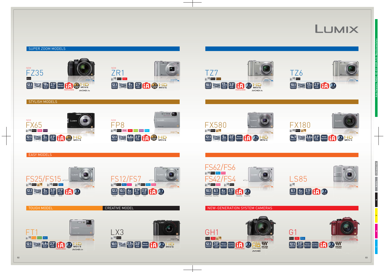 4x1 2.5, Lumix, New fz35 | New fx65 new, Fs12/fs7, Tz6 fx580, Fx180, Fs62/fs6, Ls85 | Panasonic DMC-LS85 User Manual | Page 2 / 24