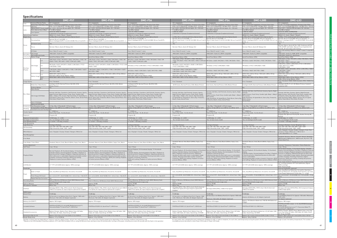 Specifications | Panasonic DMC-LS85 User Manual | Page 21 / 24