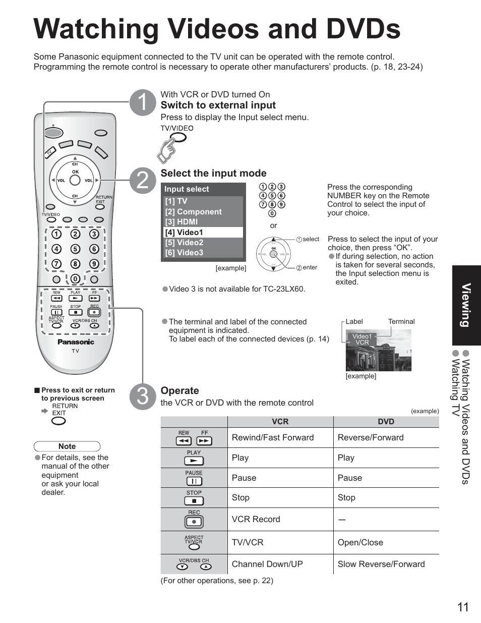 Watching videos and dvds, Viewing | Panasonic TC-23LX60 User Manual | Page 11 / 67