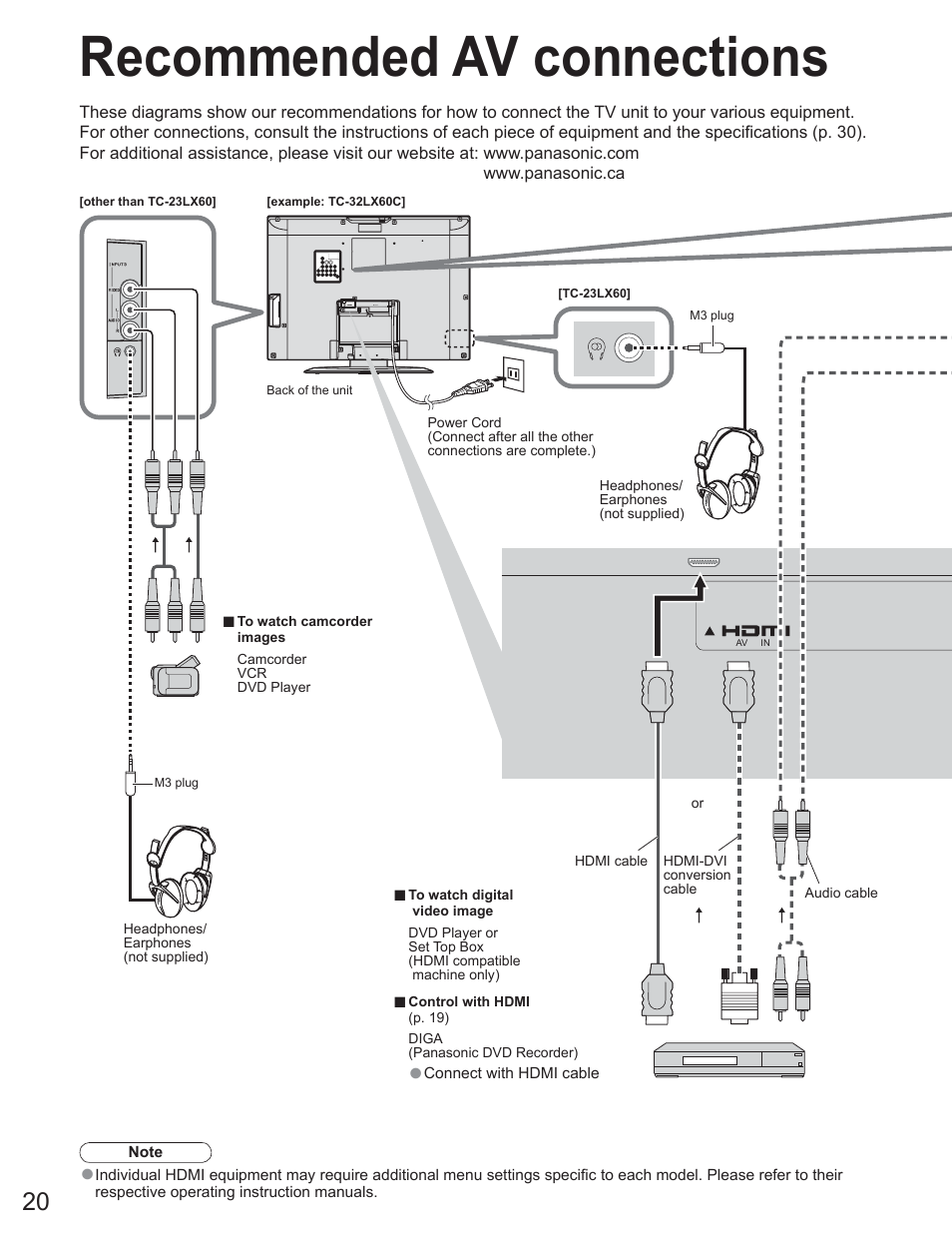 Recommended av connections | Panasonic TC-23LX60 User Manual | Page 20 / 67