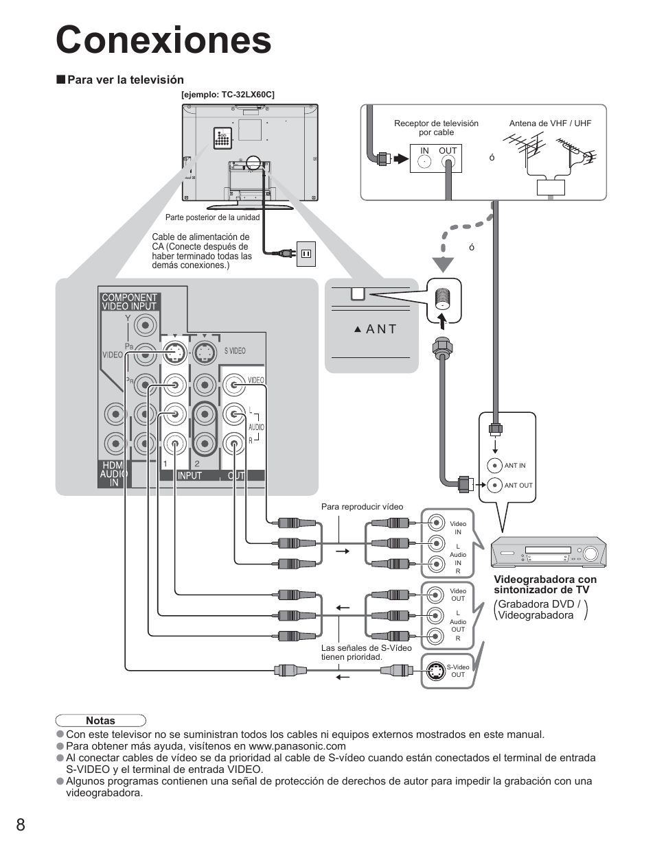 Conexiones | Panasonic TC-23LX60 User Manual | Page 44 / 67