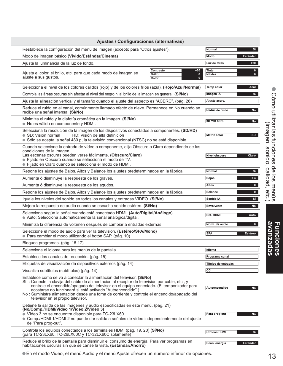 Funciones avanzadas | Panasonic TC-23LX60 User Manual | Page 49 / 67