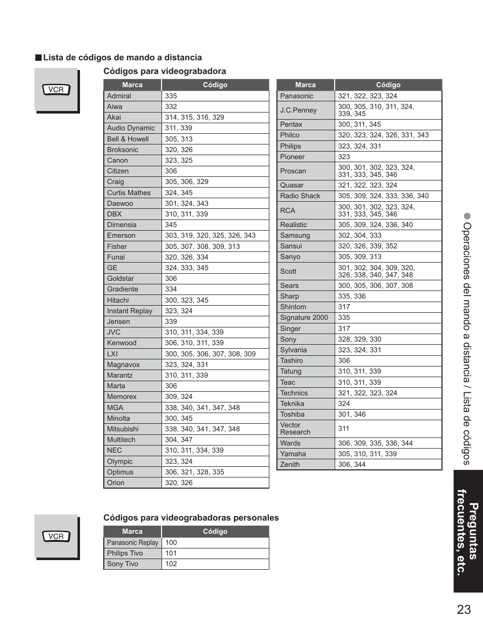 Preguntas frecuentes, etc, Códigos para videograbadora, Códigos para videograbadoras personales | Lista de códigos de mando a distancia | Panasonic TC-23LX60 User Manual | Page 59 / 67
