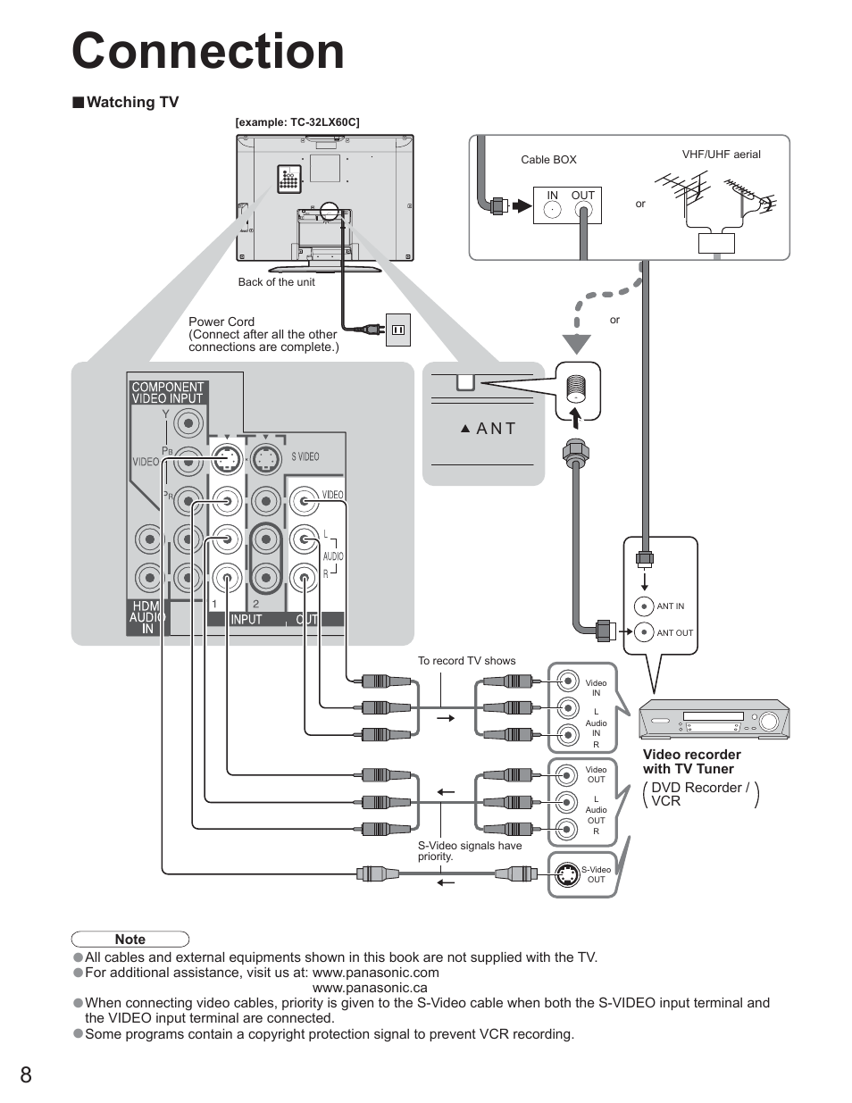 Connection | Panasonic TC-23LX60 User Manual | Page 8 / 67