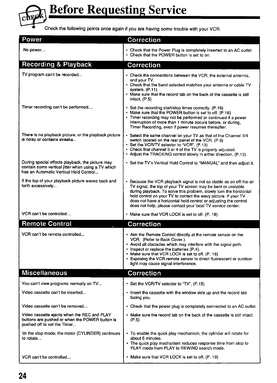Before requesting service, Power correction, Recording | Playback correction, Remote control correction, Miscellaneous correction | Panasonic PV-4611 User Manual | Page 24 / 28