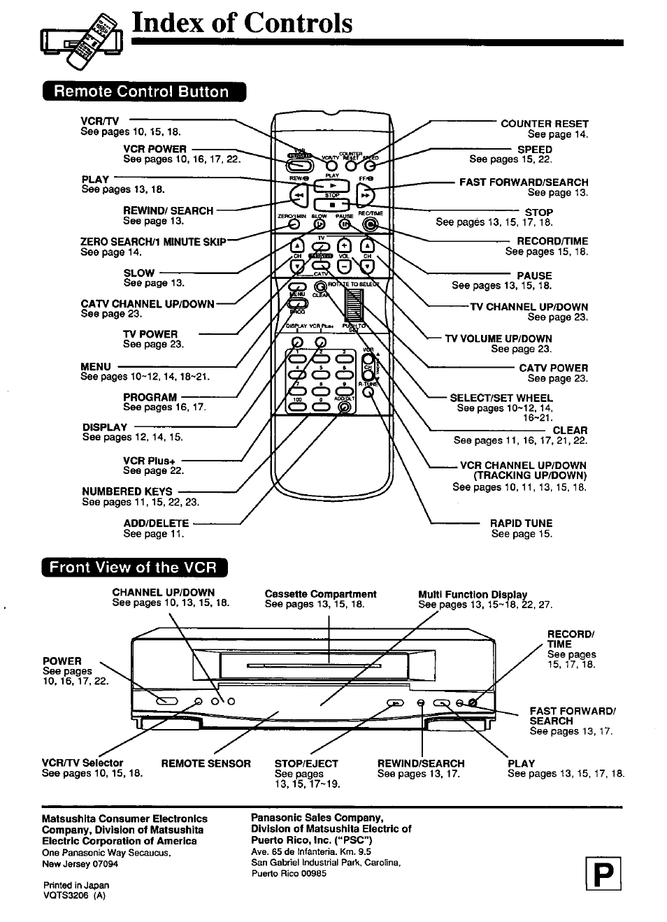 Index of controls, Remote control button, Front view of the vcr | Panasonic PV-4611 User Manual | Page 28 / 28