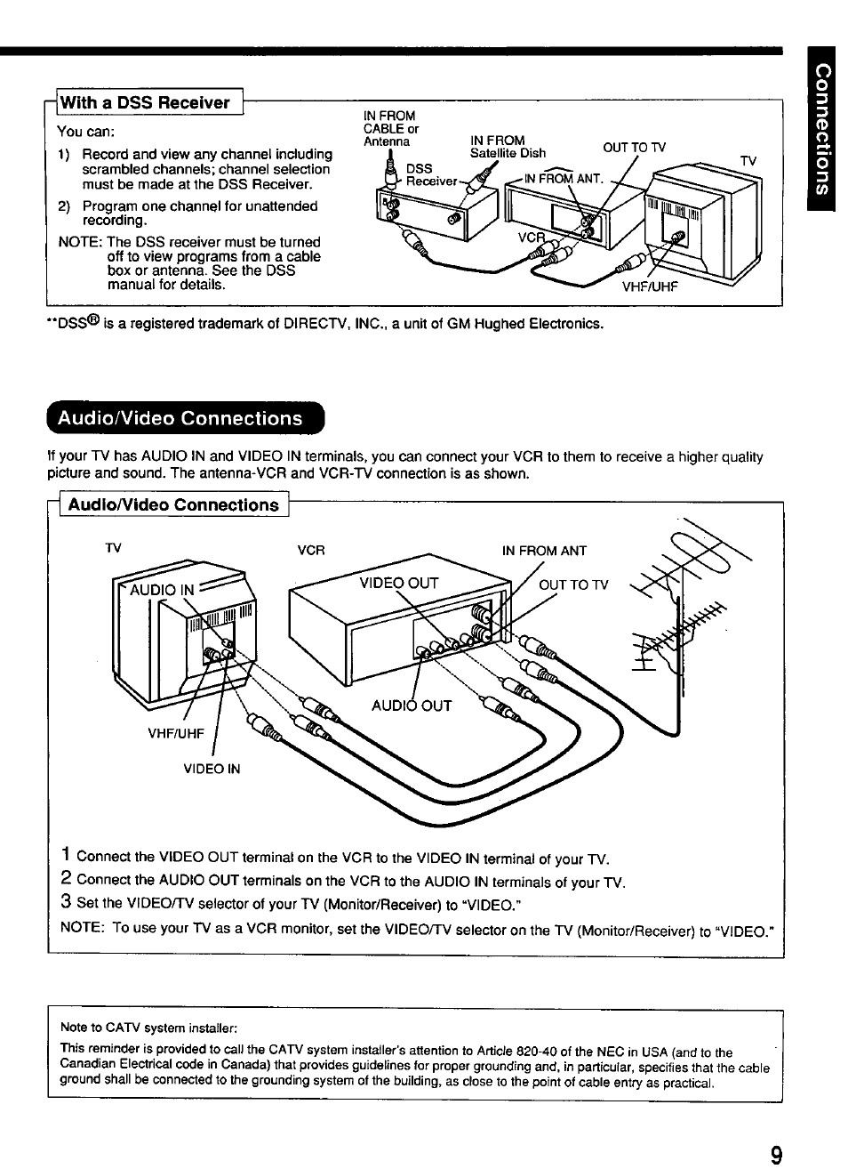 R with a dss receiver, Audio/video connections | Panasonic PV-4611 User Manual | Page 9 / 28