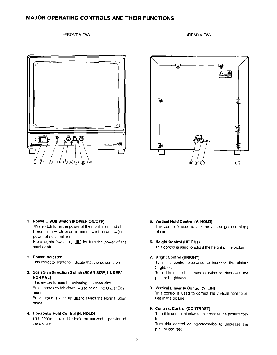 Major operating controls and their functions | Panasonic WV-BM1410 User Manual | Page 4 / 10