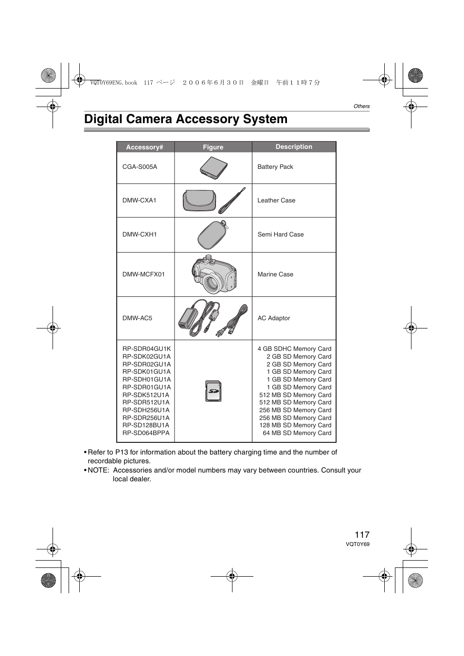 Digital camera accessory system | Panasonic DMC-FX07 User Manual | Page 117 / 128