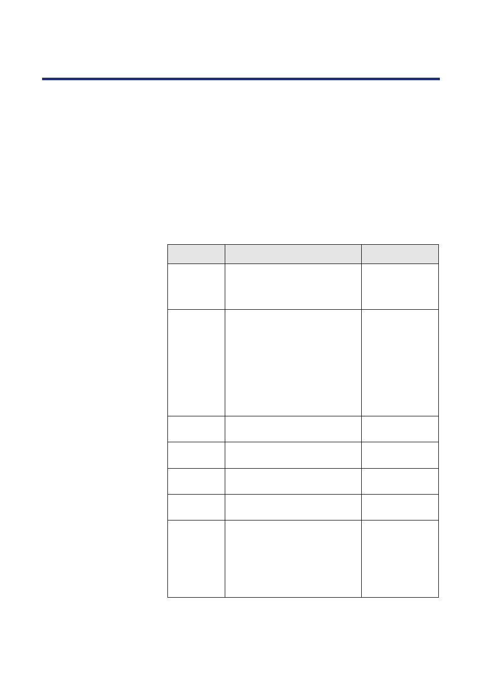 Error messages, Top-level menus, 45 printer setup | Error messages top-level menus | Panasonic KX-P8420 User Manual | Page 45 / 219