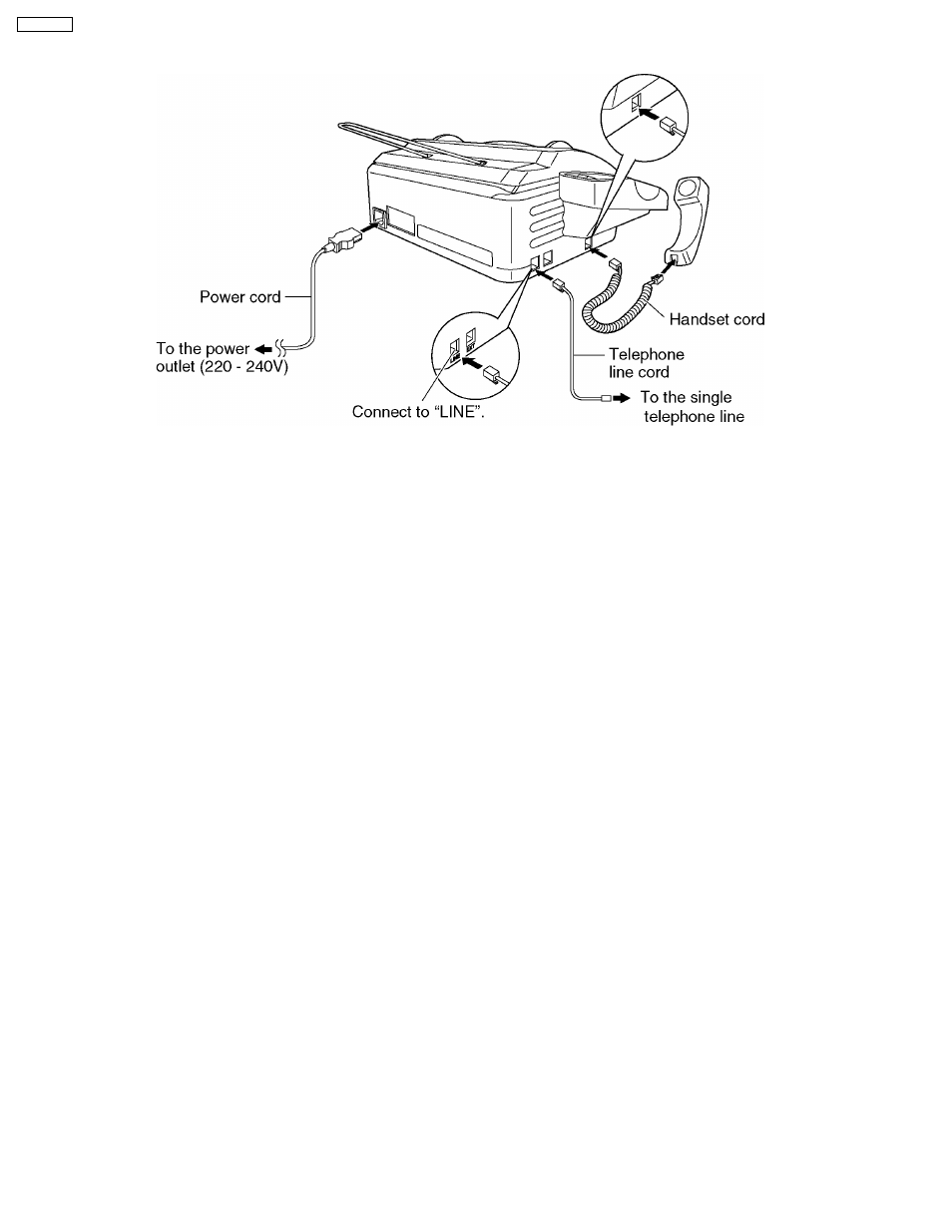 Connections | Panasonic KX-FT21RS User Manual | Page 10 / 166