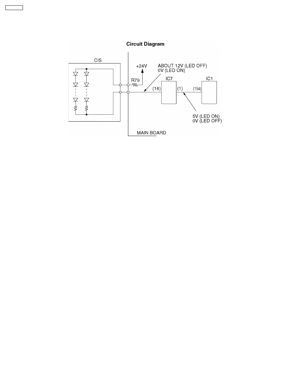 Led array(cis) | Panasonic KX-FT21RS User Manual | Page 108 / 166