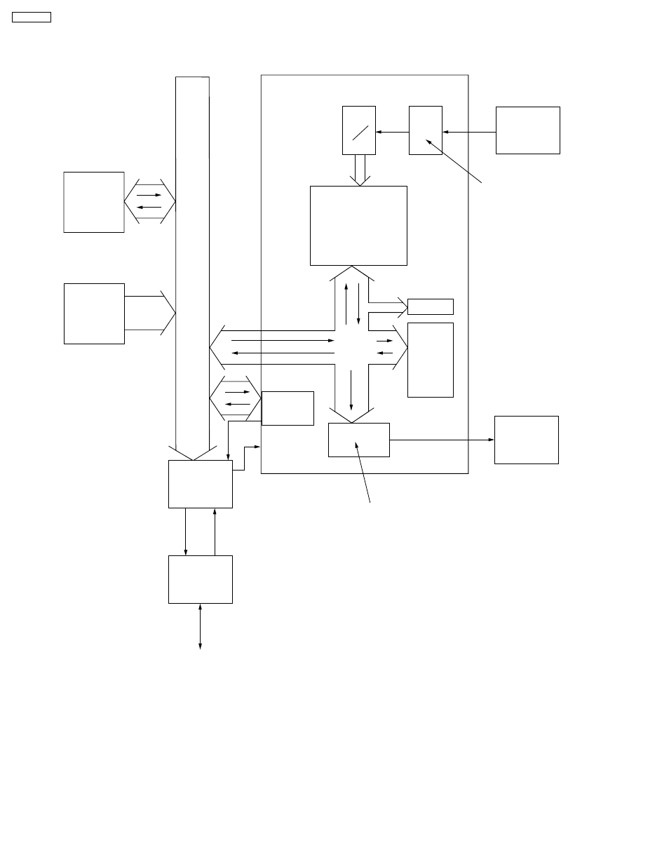 Block diagram | Panasonic KX-FT21RS User Manual | Page 110 / 166