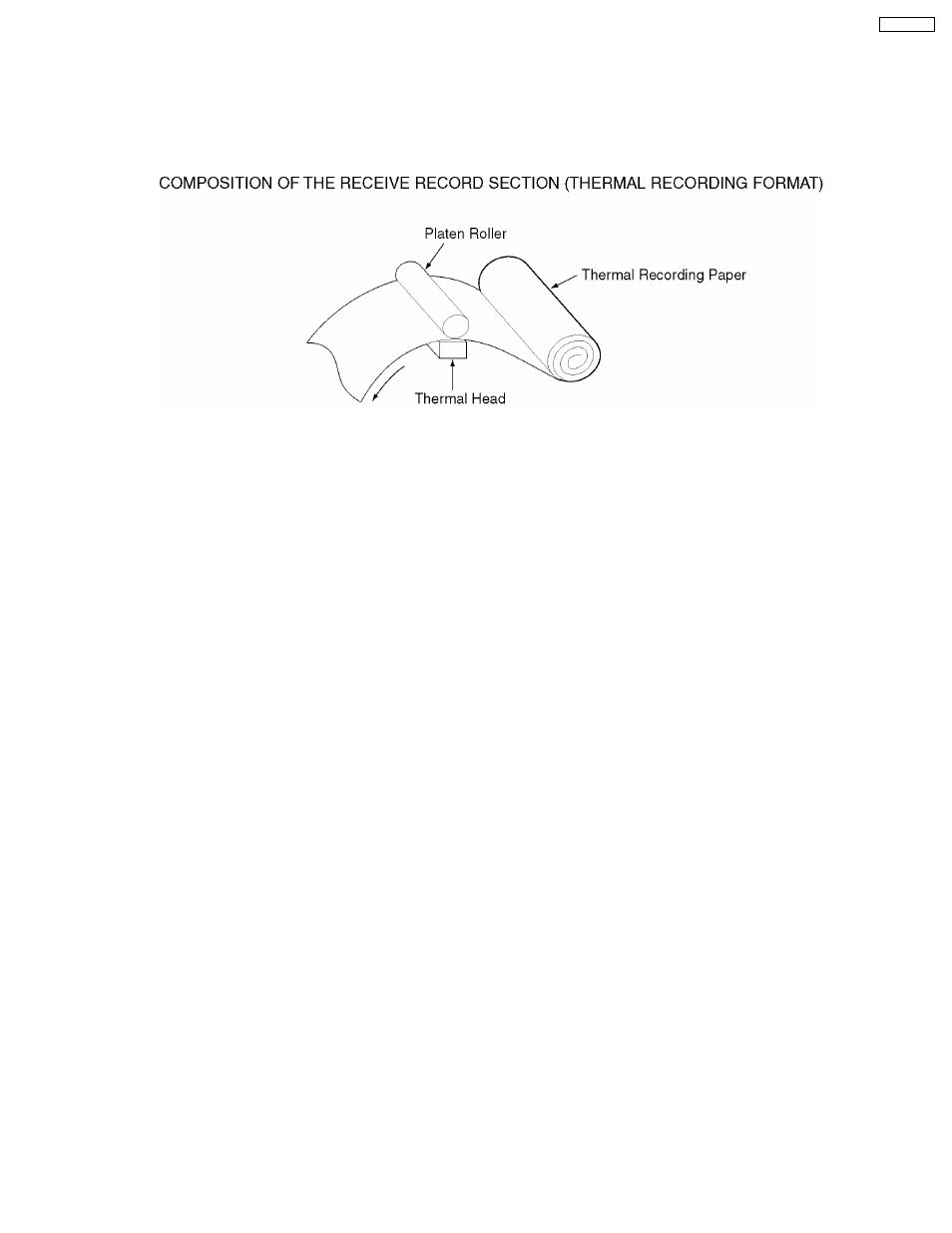 Thermal head | Panasonic KX-FT21RS User Manual | Page 111 / 166