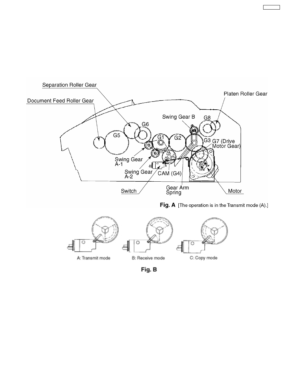 Panasonic KX-FT21RS User Manual | Page 115 / 166