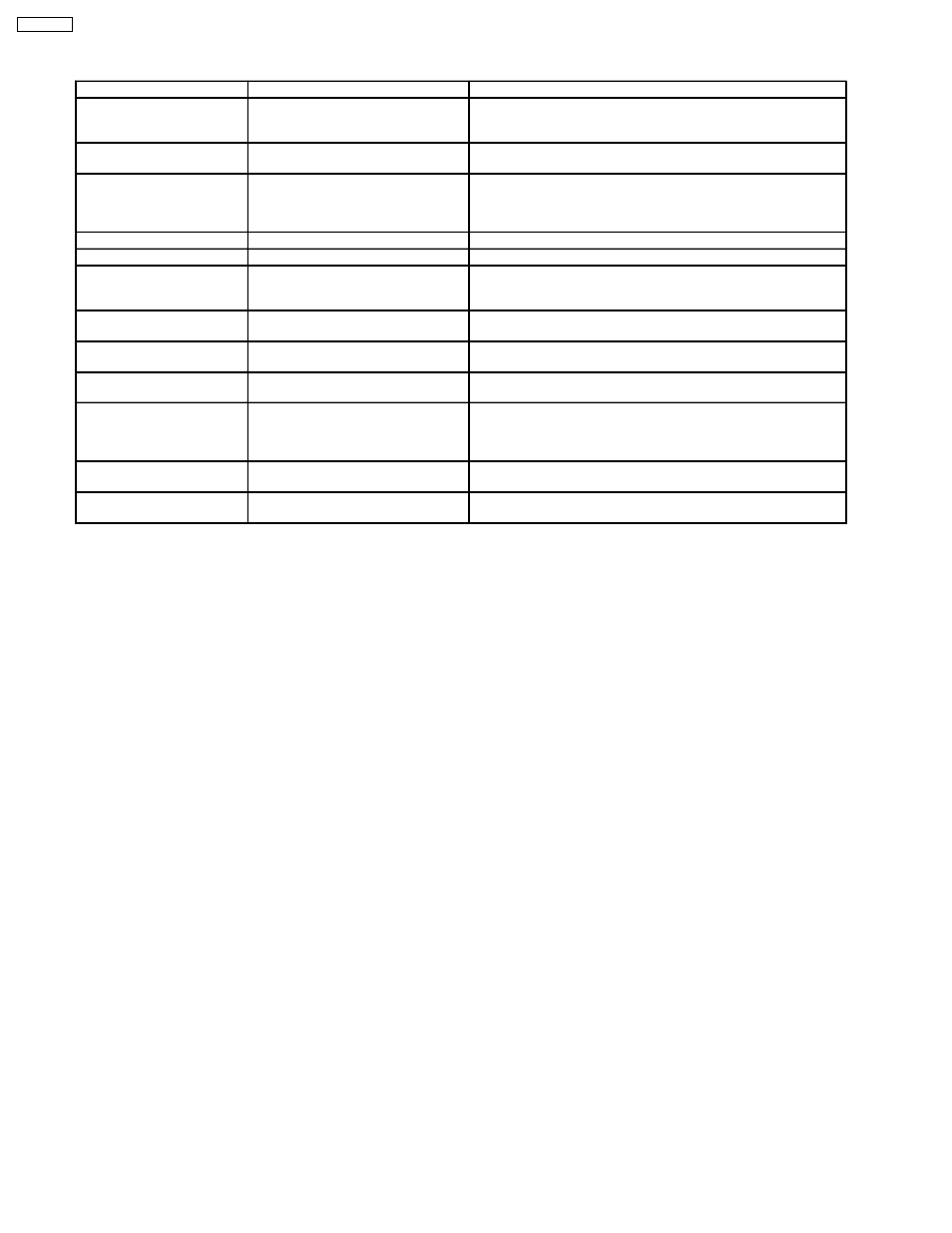 Panasonic KX-FT21RS User Manual | Page 126 / 166