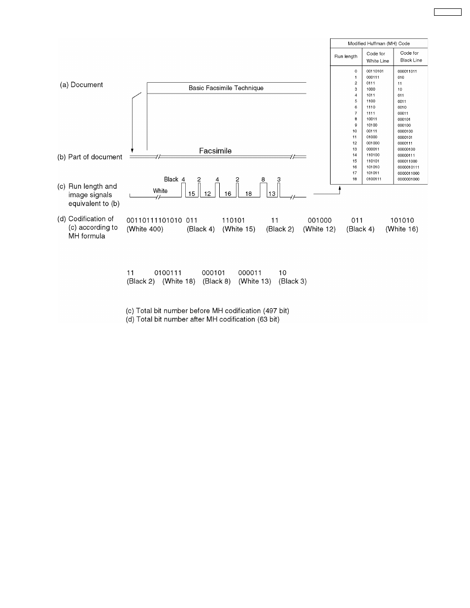 Panasonic KX-FT21RS User Manual | Page 127 / 166
