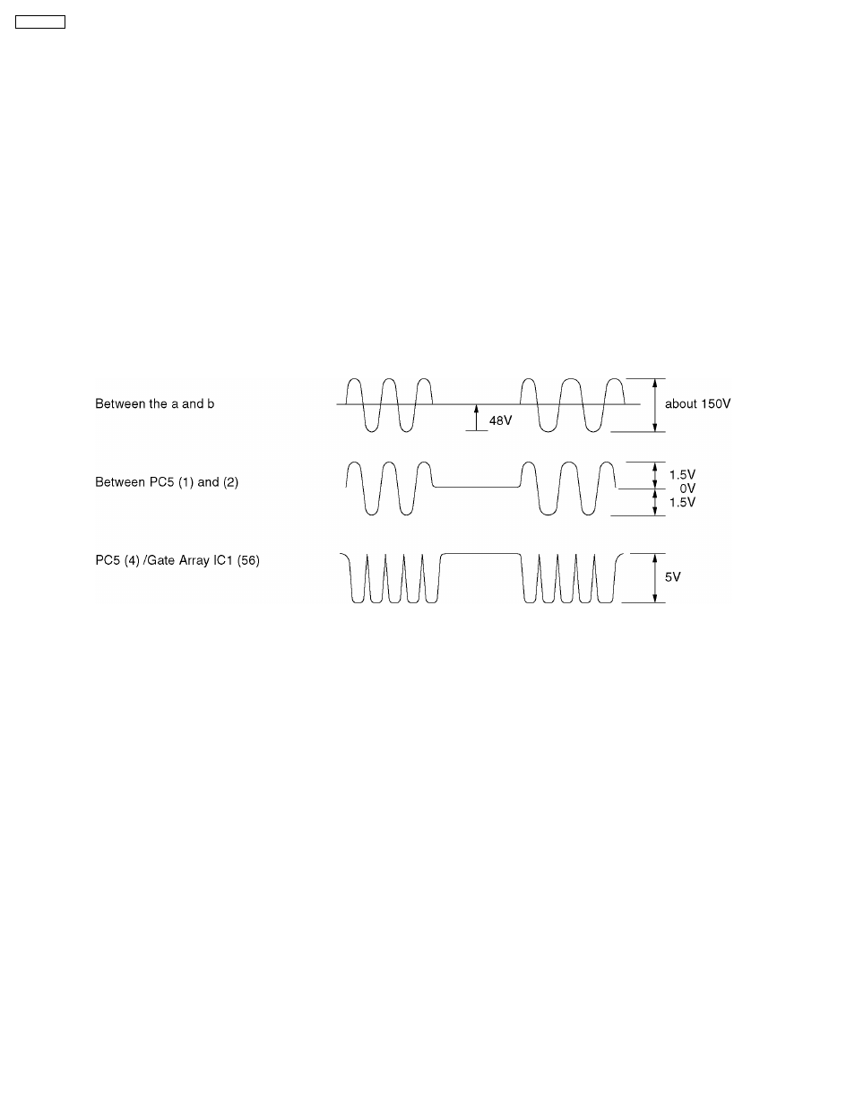 General, Line relay (rly1), Bell detection circuit | Pulse dialig | Panasonic KX-FT21RS User Manual | Page 130 / 166