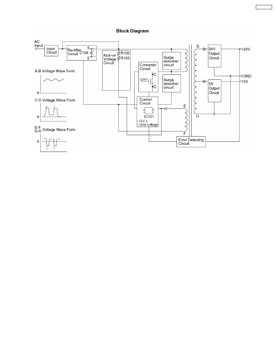 Panasonic KX-FT21RS User Manual | Page 137 / 166