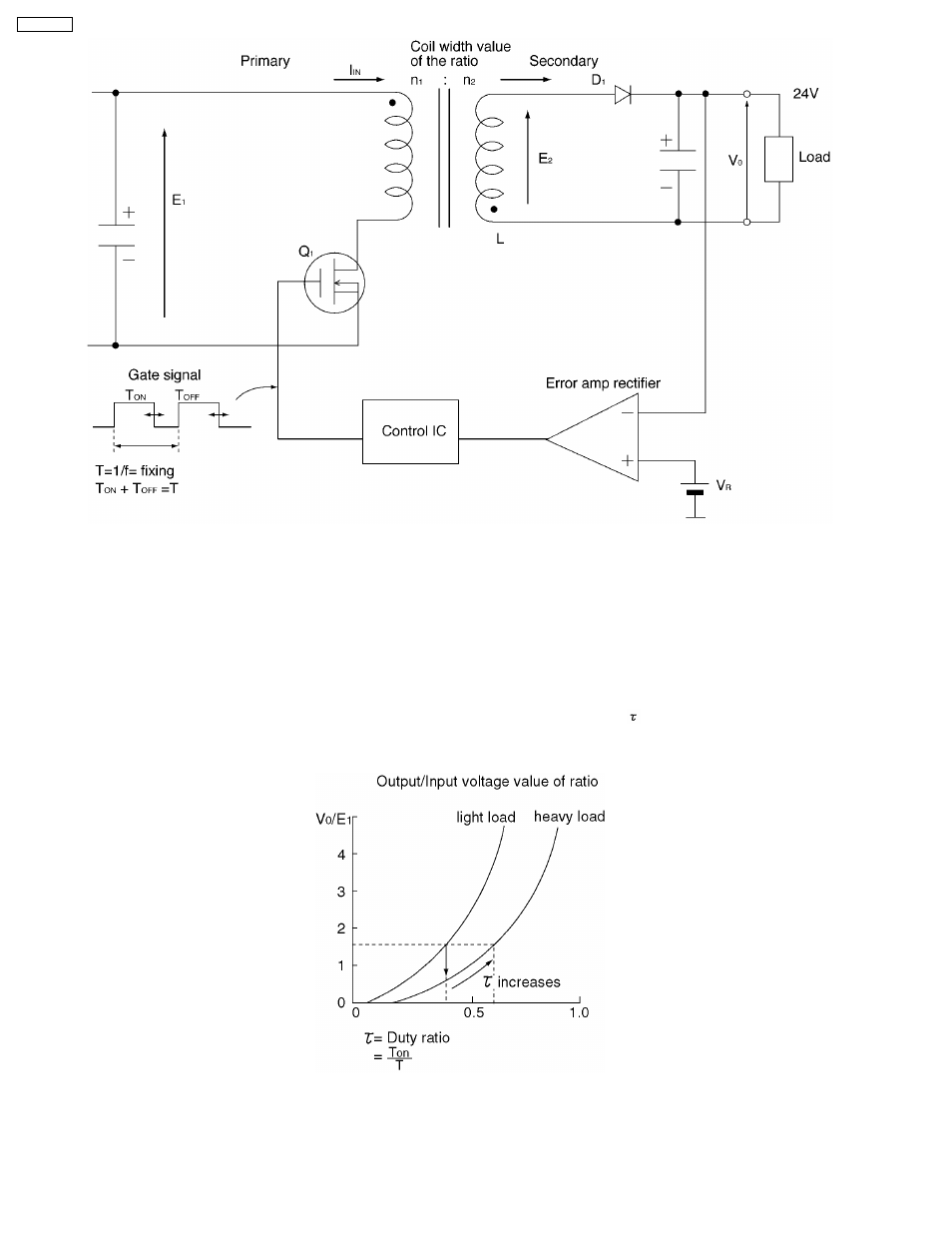 Panasonic KX-FT21RS User Manual | Page 138 / 166