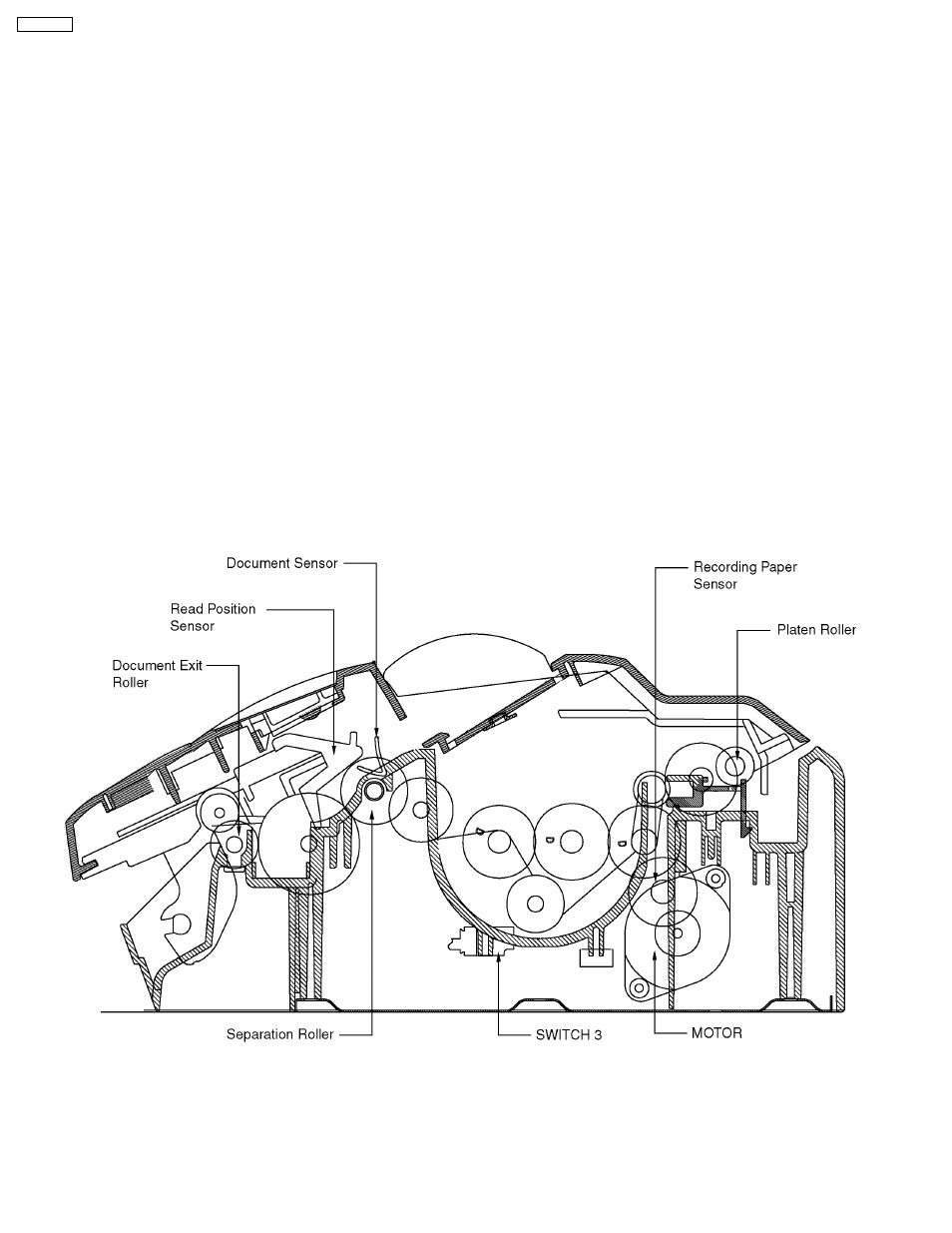 Maintenance items and component locations, Outline, Maintenance check items/component locations | Panasonic KX-FT21RS User Manual | Page 14 / 166