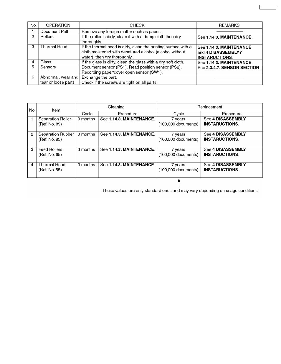 Panasonic KX-FT21RS User Manual | Page 15 / 166