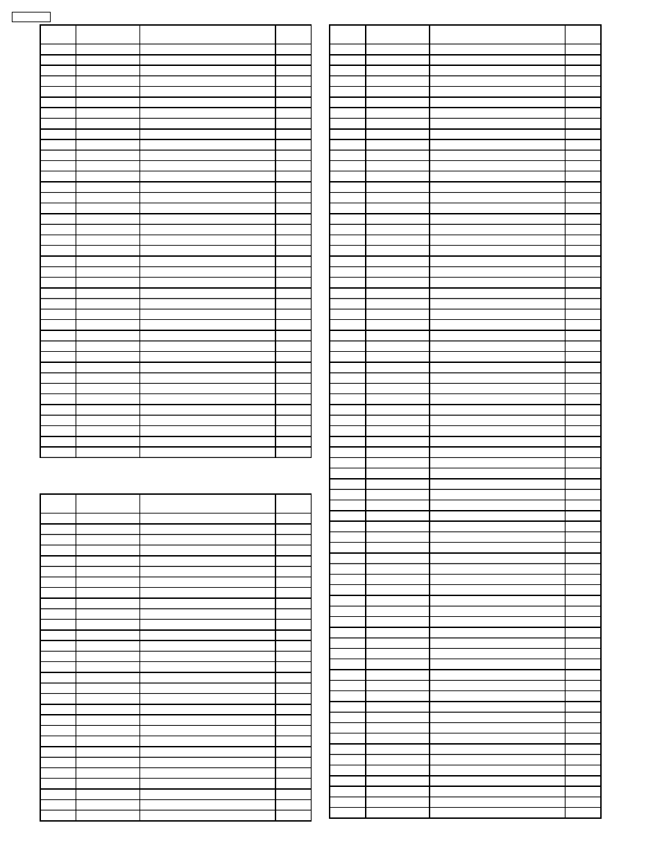 Operation board parts | Panasonic KX-FT21RS User Manual | Page 164 / 166