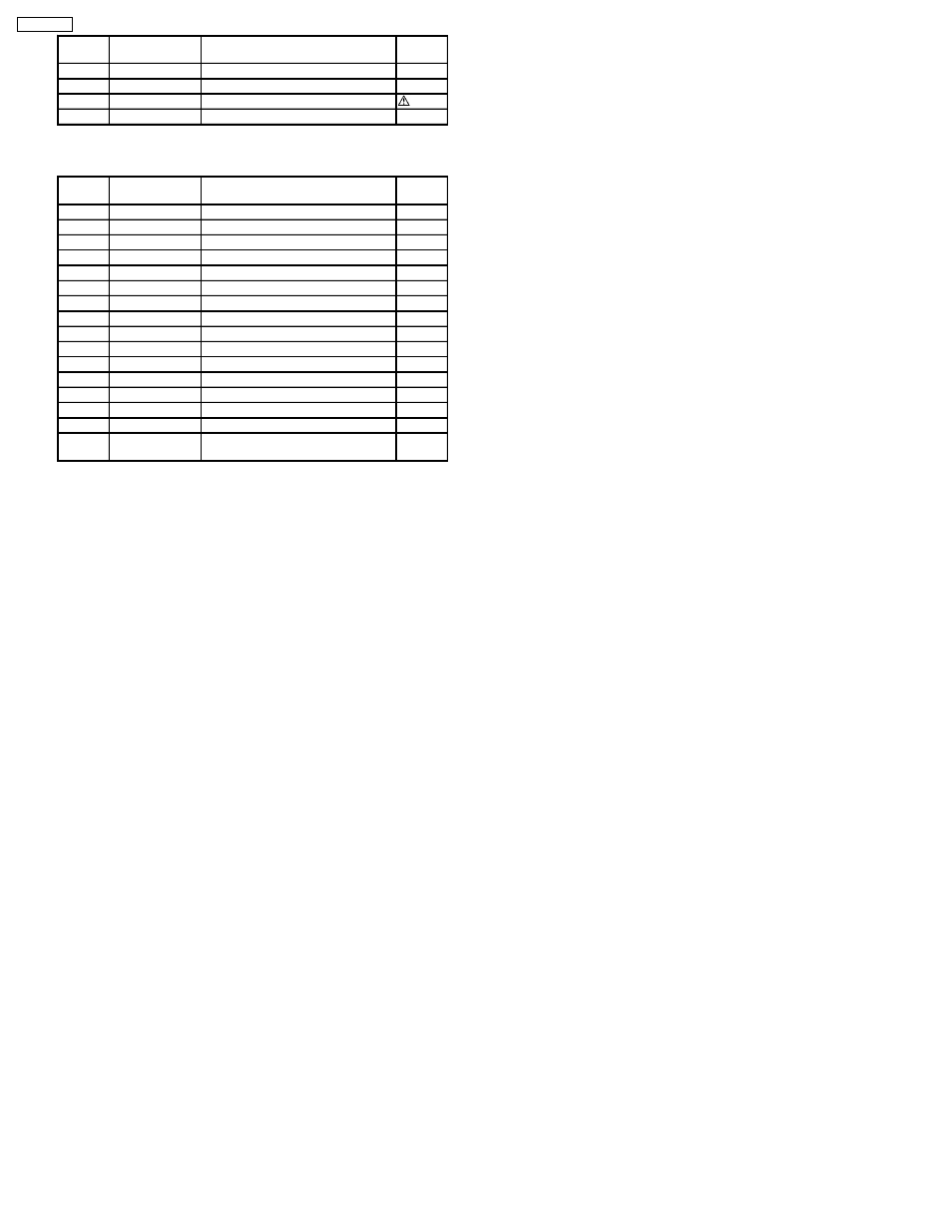 Fixtures and tools | Panasonic KX-FT21RS User Manual | Page 166 / 166