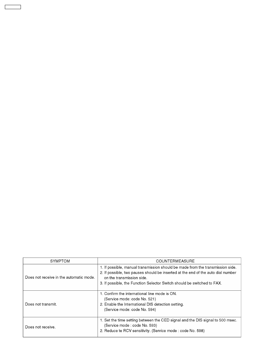 Panasonic KX-FT21RS User Manual | Page 38 / 166