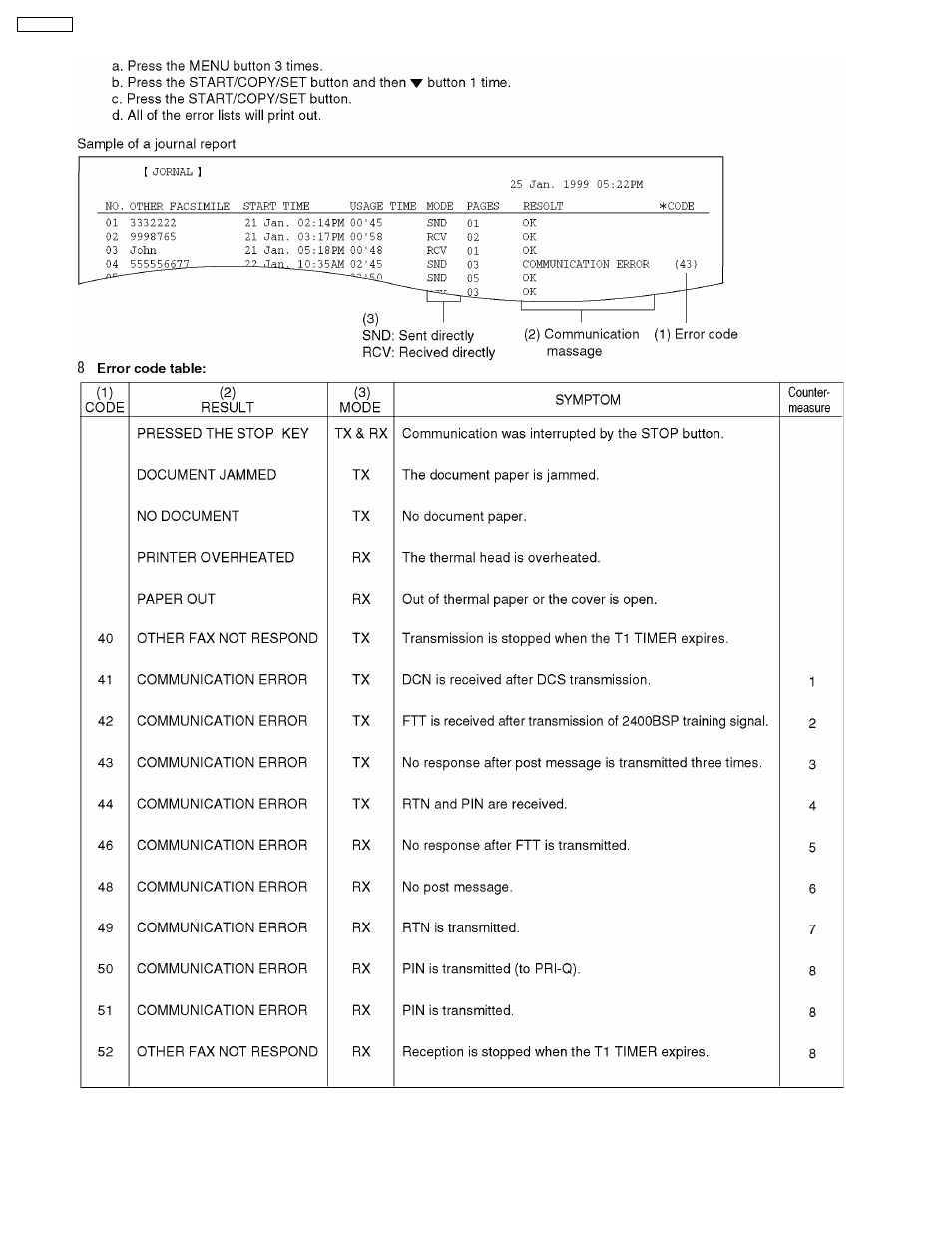 Panasonic KX-FT21RS User Manual | Page 40 / 166