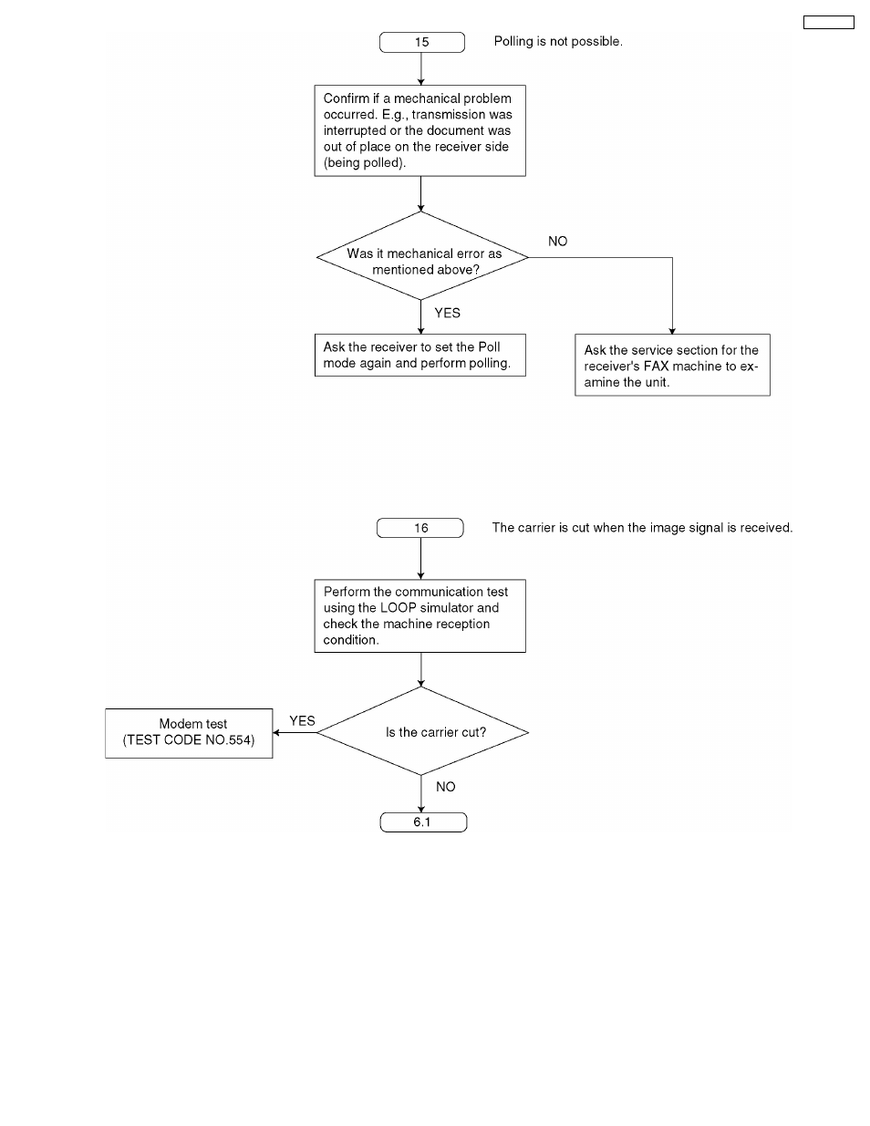 Panasonic KX-FT21RS User Manual | Page 49 / 166