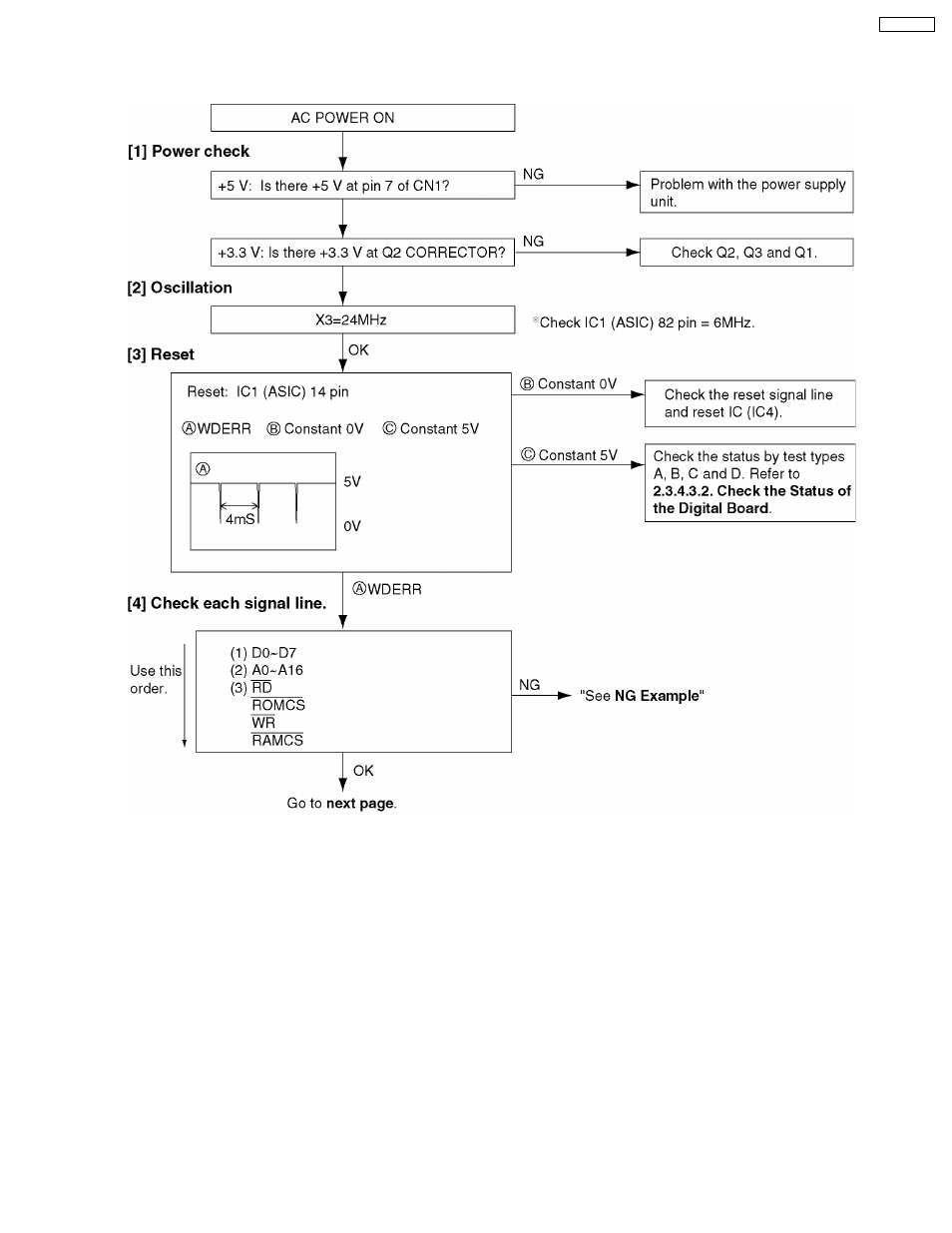 Panasonic KX-FT21RS User Manual | Page 59 / 166