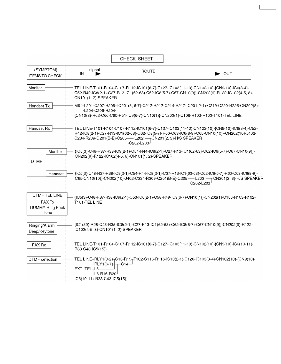 Panasonic KX-FT21RS User Manual | Page 63 / 166