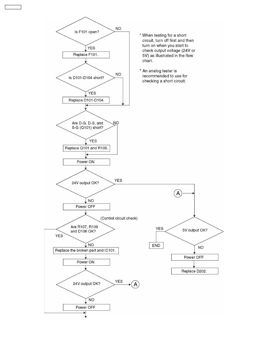 Panasonic KX-FT21RS User Manual | Page 66 / 166
