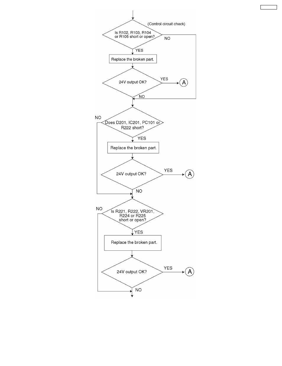 Panasonic KX-FT21RS User Manual | Page 67 / 166