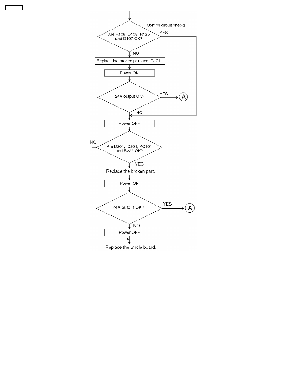 Panasonic KX-FT21RS User Manual | Page 68 / 166