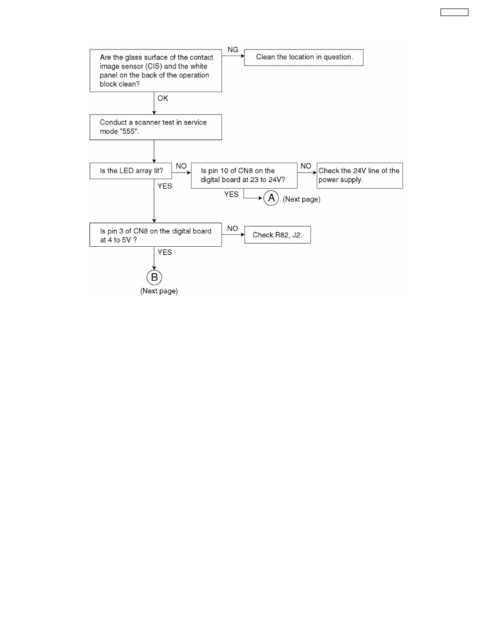 Panasonic KX-FT21RS User Manual | Page 71 / 166