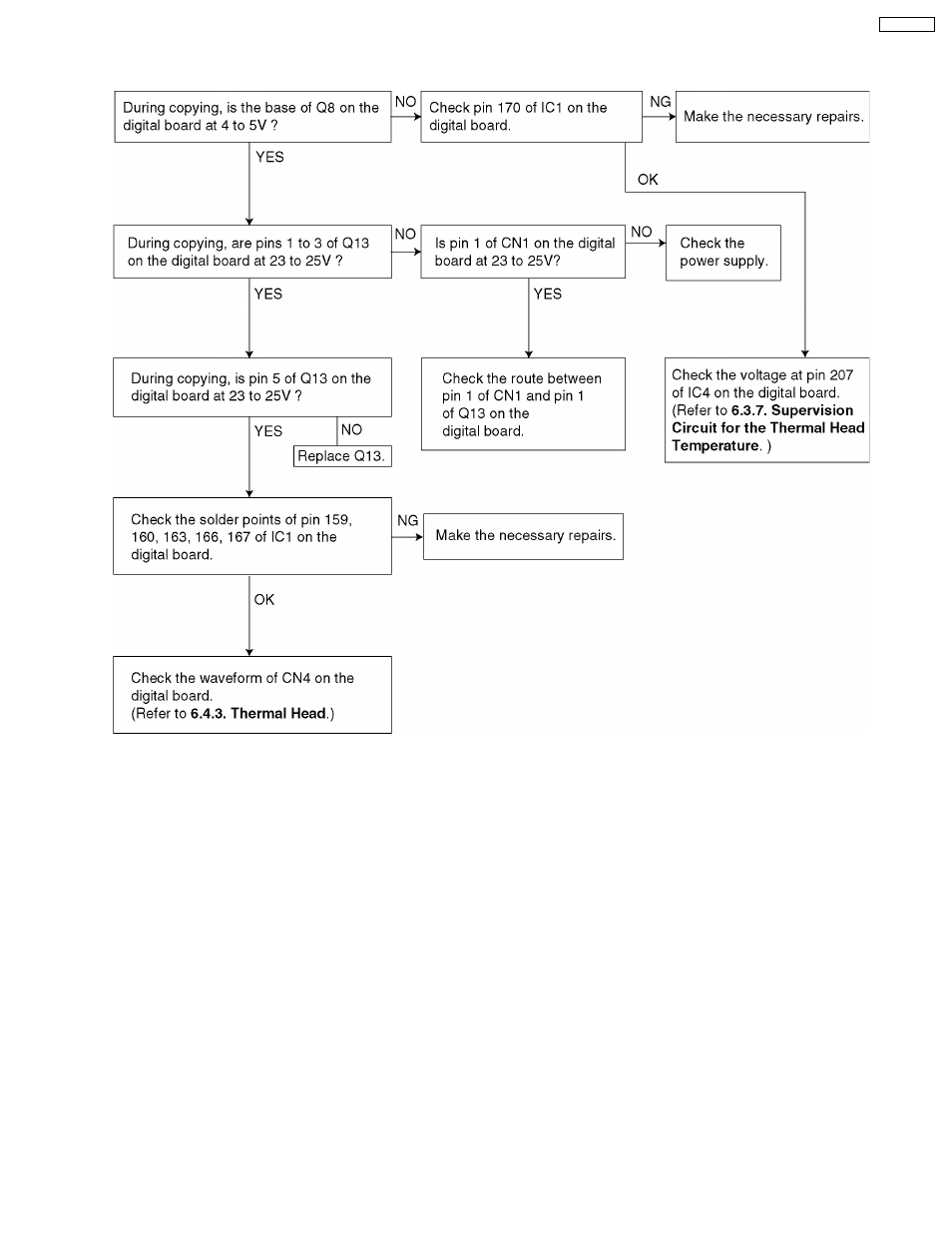 Panasonic KX-FT21RS User Manual | Page 73 / 166