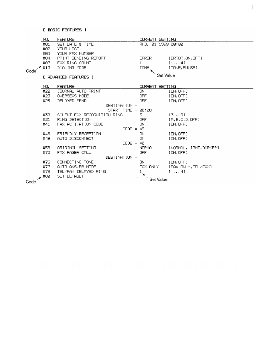 Panasonic KX-FT21RS User Manual | Page 75 / 166