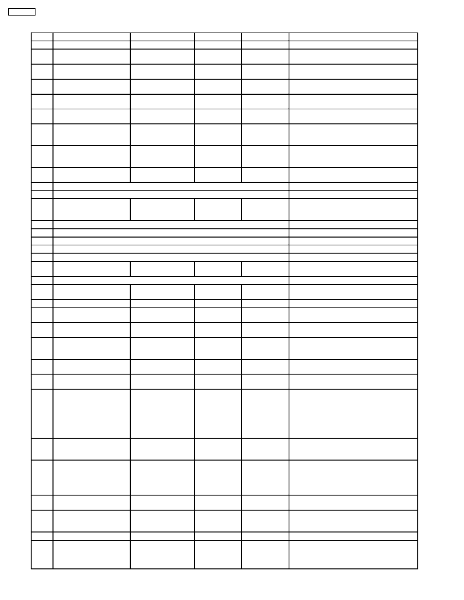 Service function table | Panasonic KX-FT21RS User Manual | Page 76 / 166