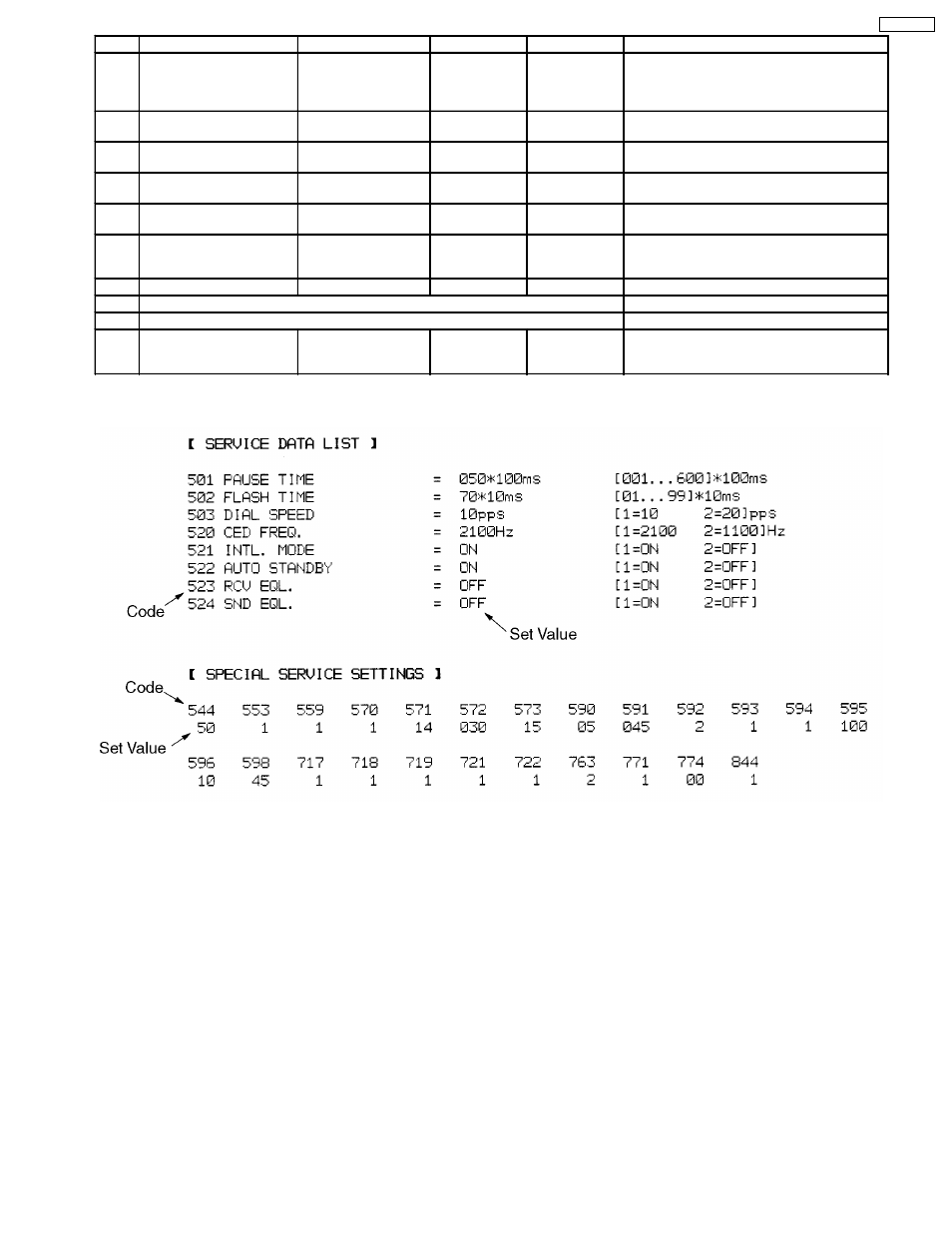 Panasonic KX-FT21RS User Manual | Page 77 / 166