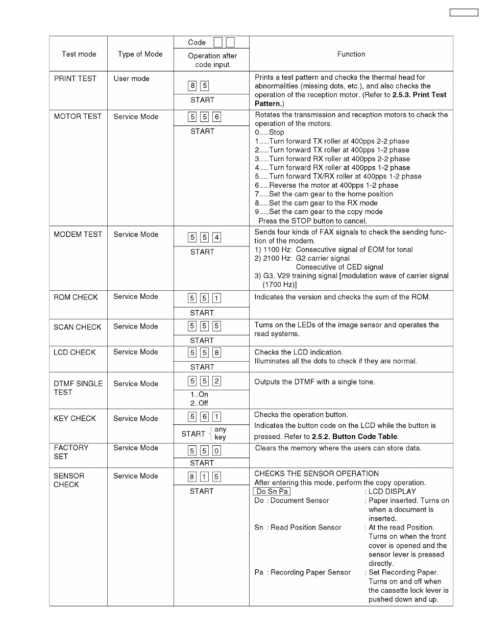 Test functions | Panasonic KX-FT21RS User Manual | Page 79 / 166