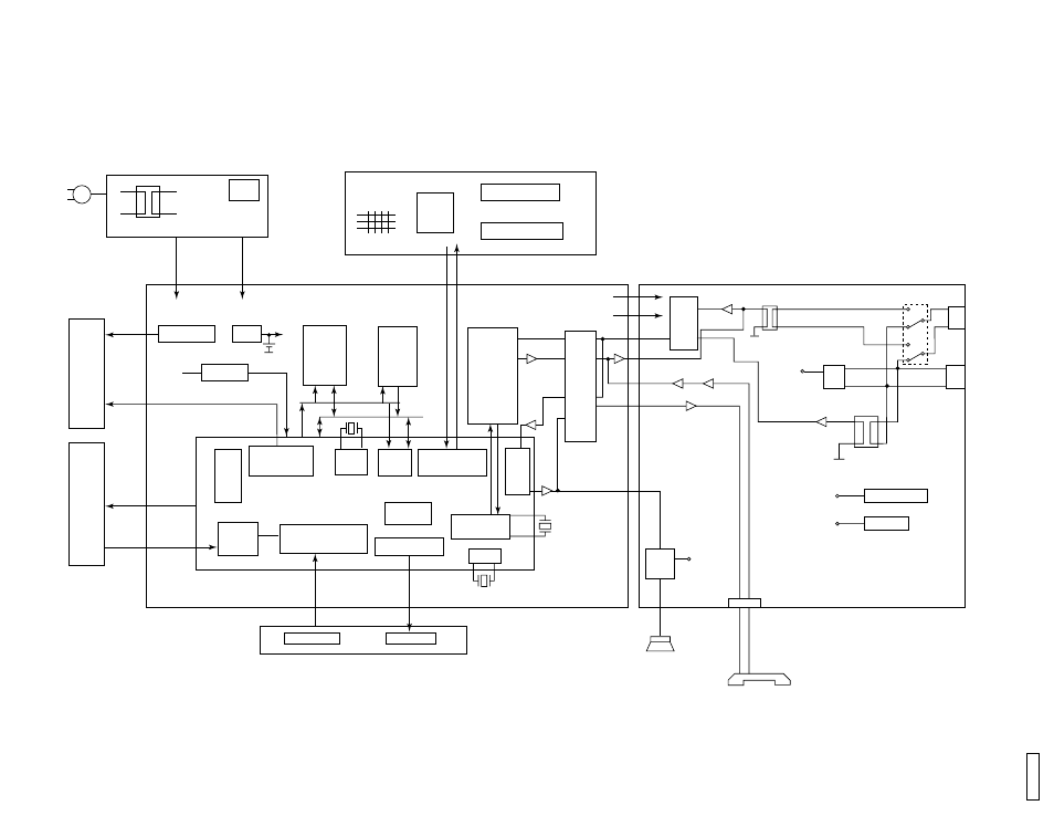 General block diagram | Panasonic KX-FT21RS User Manual | Page 99 / 166