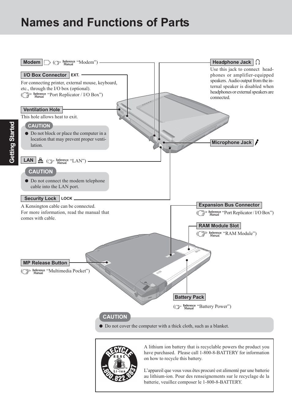 Names and functions of parts | Panasonic CF-73 User Manual | Page 10 / 44