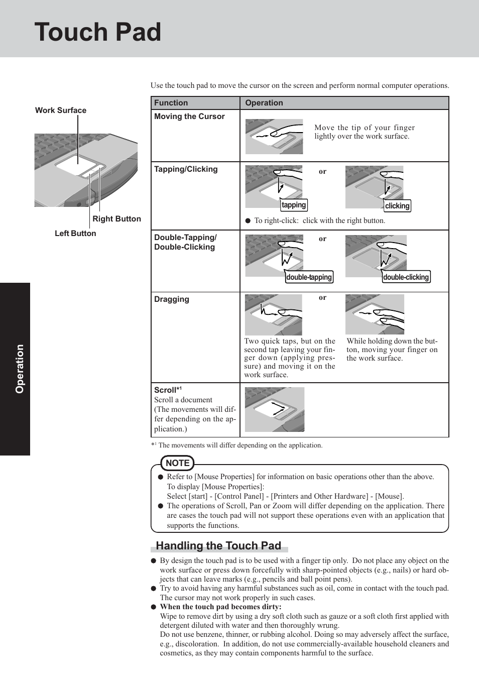 Touch pad, Handling the touch pad | Panasonic CF-73 User Manual | Page 18 / 44