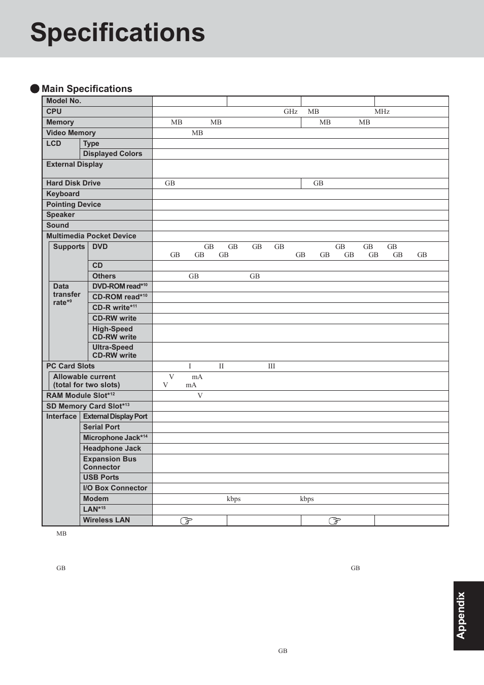 Specifications, Appendix, Main specifications | Panasonic CF-73 User Manual | Page 39 / 44