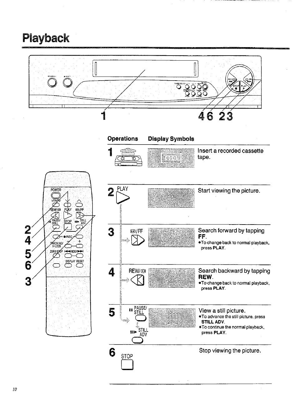 Playback, Operations display symbols, Insert a recorded cassette tape | Play, Start viewing the picture, View a still picture, Stop viewing the picture | Panasonic NVSD200BA User Manual | Page 10 / 21