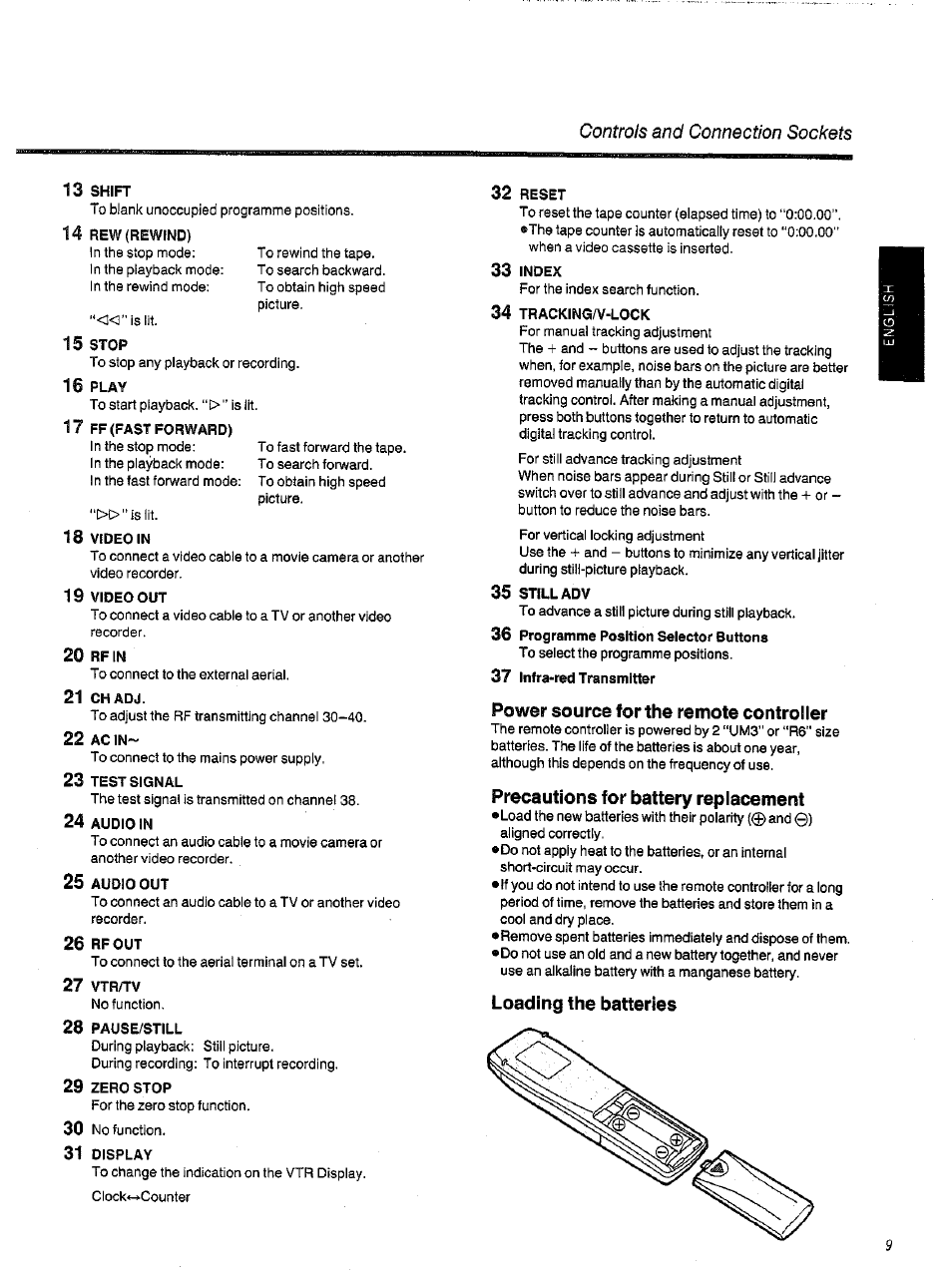 13 shift, 14 rew (rewind), Index | Tracking/v-lock, 35 still adv, 36 programme position selector buttons, 37 infra-red transmitter, Power source for the remote controller, Precautions for battery replacement, Loading the batteries | Panasonic NVSD200BA User Manual | Page 9 / 21